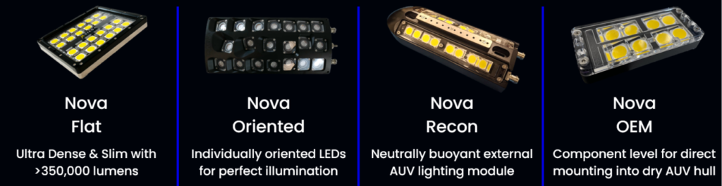  The Voyis Nova LED panel product line up 